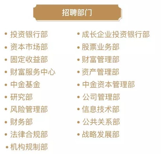 國際投行招聘部門.png