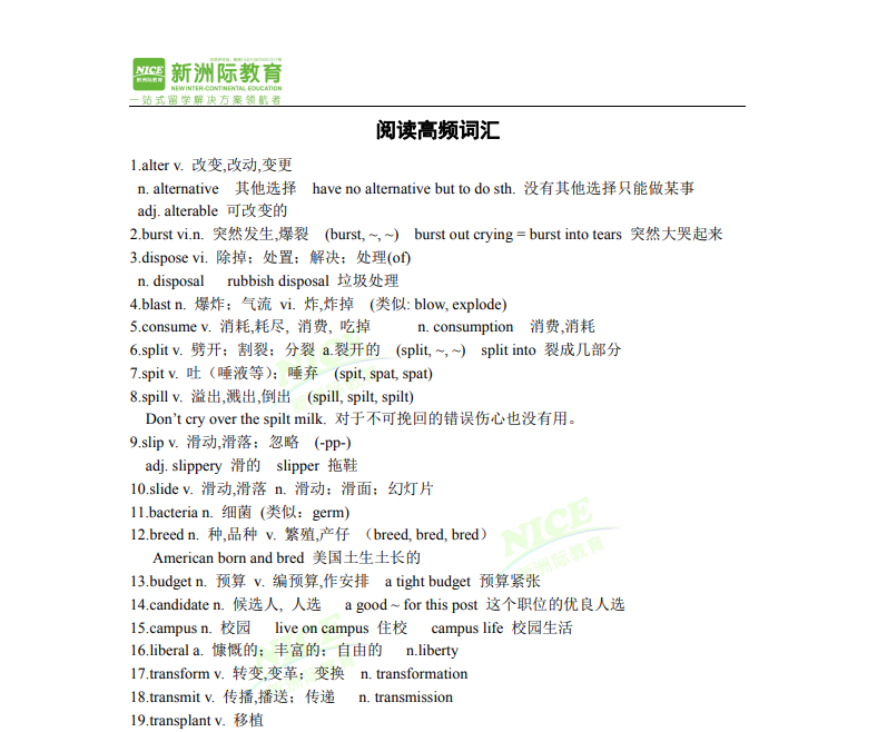 閱讀高頻詞匯.png