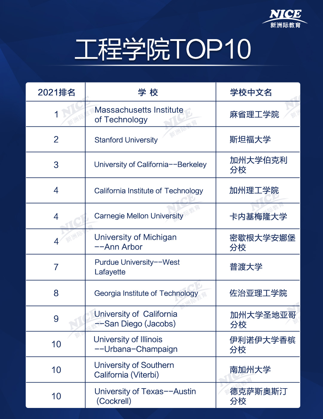 工程學院.jpg